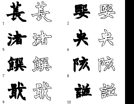 Chinese characters